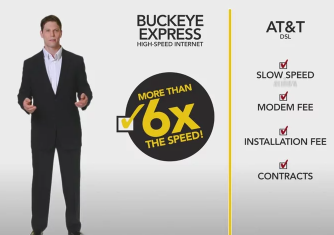 Buckeye Express vs AT&T DSL – RYNO Production, Inc.